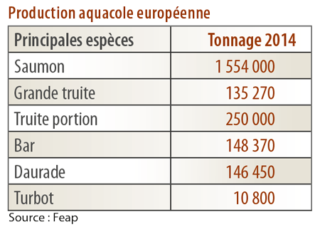 tl_files/_media/redaction/1-Actualites/Marches/2015/2015-12/aqua-euro.png