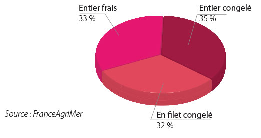 tl_files/_media/redaction/1-Actualites/Marches/2017/2017-09/grapheglefin.jpg