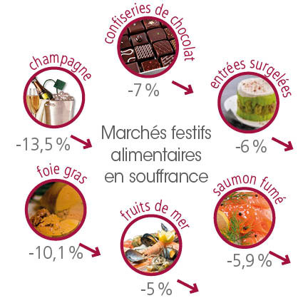 tl_files/_media/redaction/1-Actualites/Marches/2020/202004/graph-marque-saumon.jpg