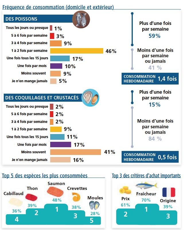 tl_files/_media/redaction/1-Actualites/Sciences-et-Techniques/2021/décembre/Infographie_histogramme.JPG