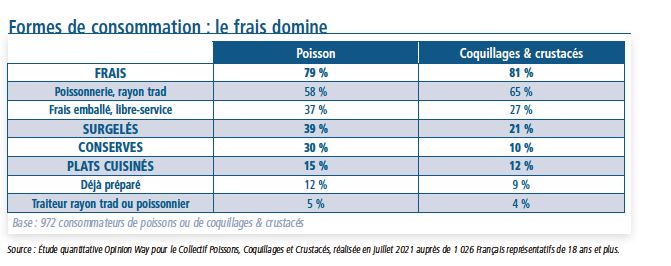 tl_files/_media/redaction/1-Actualites/Sciences-et-Techniques/2021/décembre/Infographie_tablo.JPG