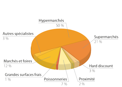 tl_files/_media/redaction/4-Les-pros-ont-la-parole/Regards/2017/retrospective 2016/mai_Graph.png